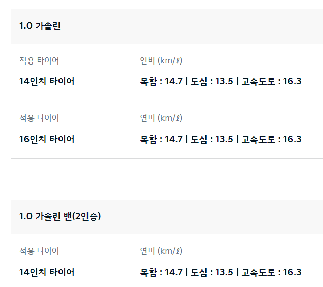 모닝 연비