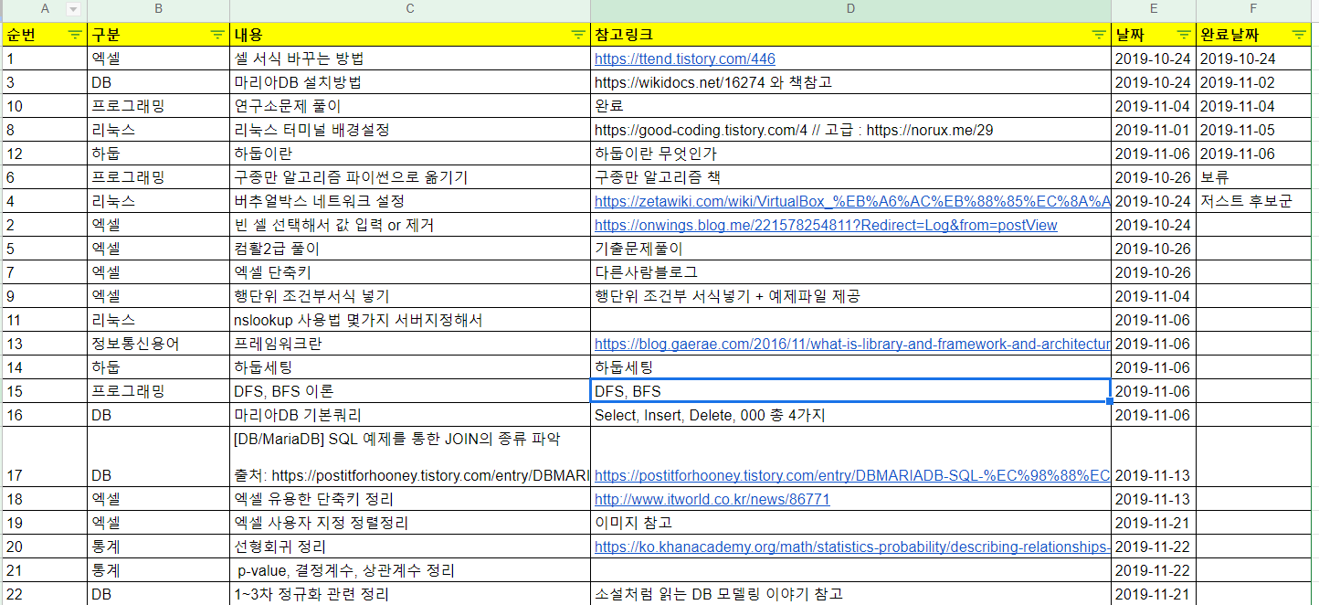  한달쓰기 3일 차