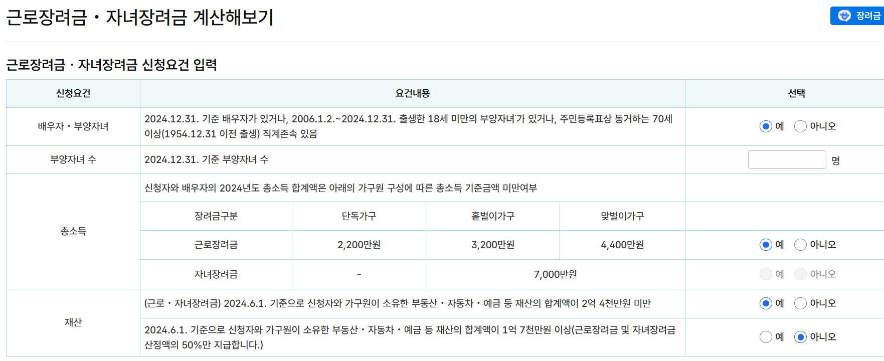 자녀장려금 신청자격