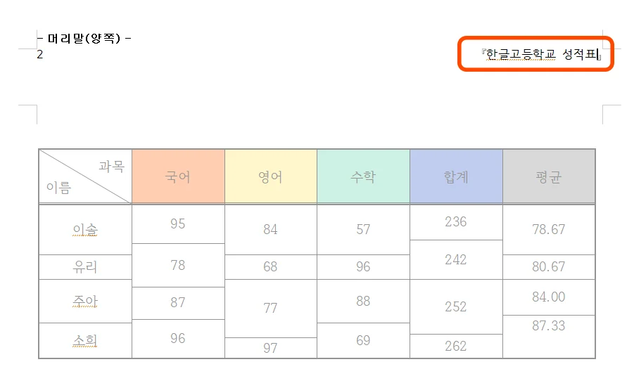 한글에서 머리말 편집한 모습