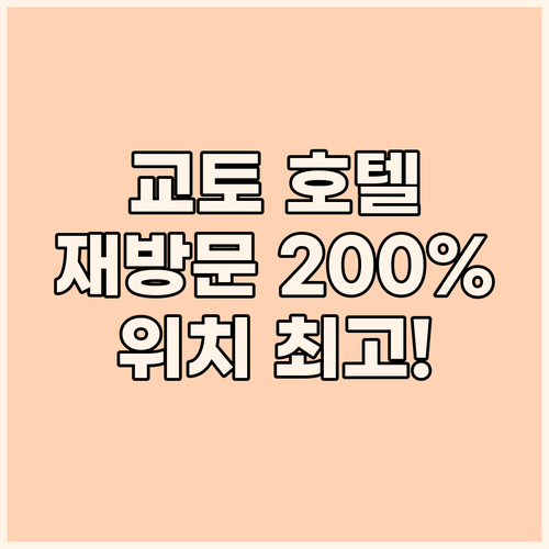 굿 네이처 호텔 교토, 재방문 의사 