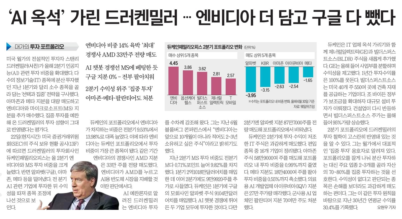 경제뉴스 부동산뉴스 8월 24일 22