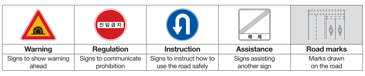 Safety-Signs-You-Need-to-Know
