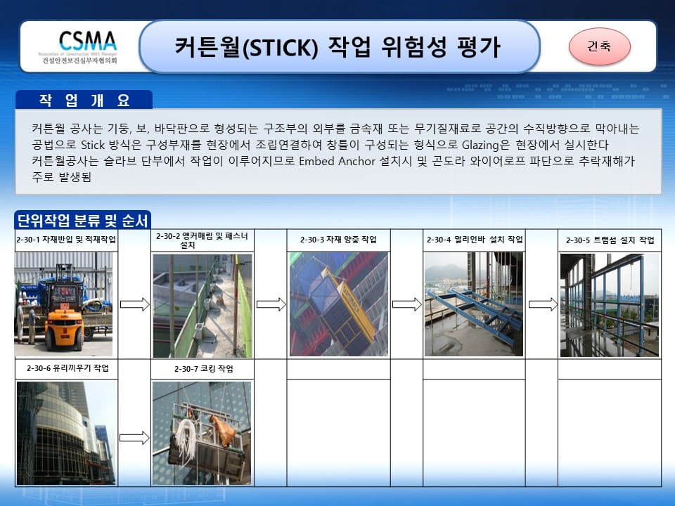 커튼월(STICK)-작업-위험성평가