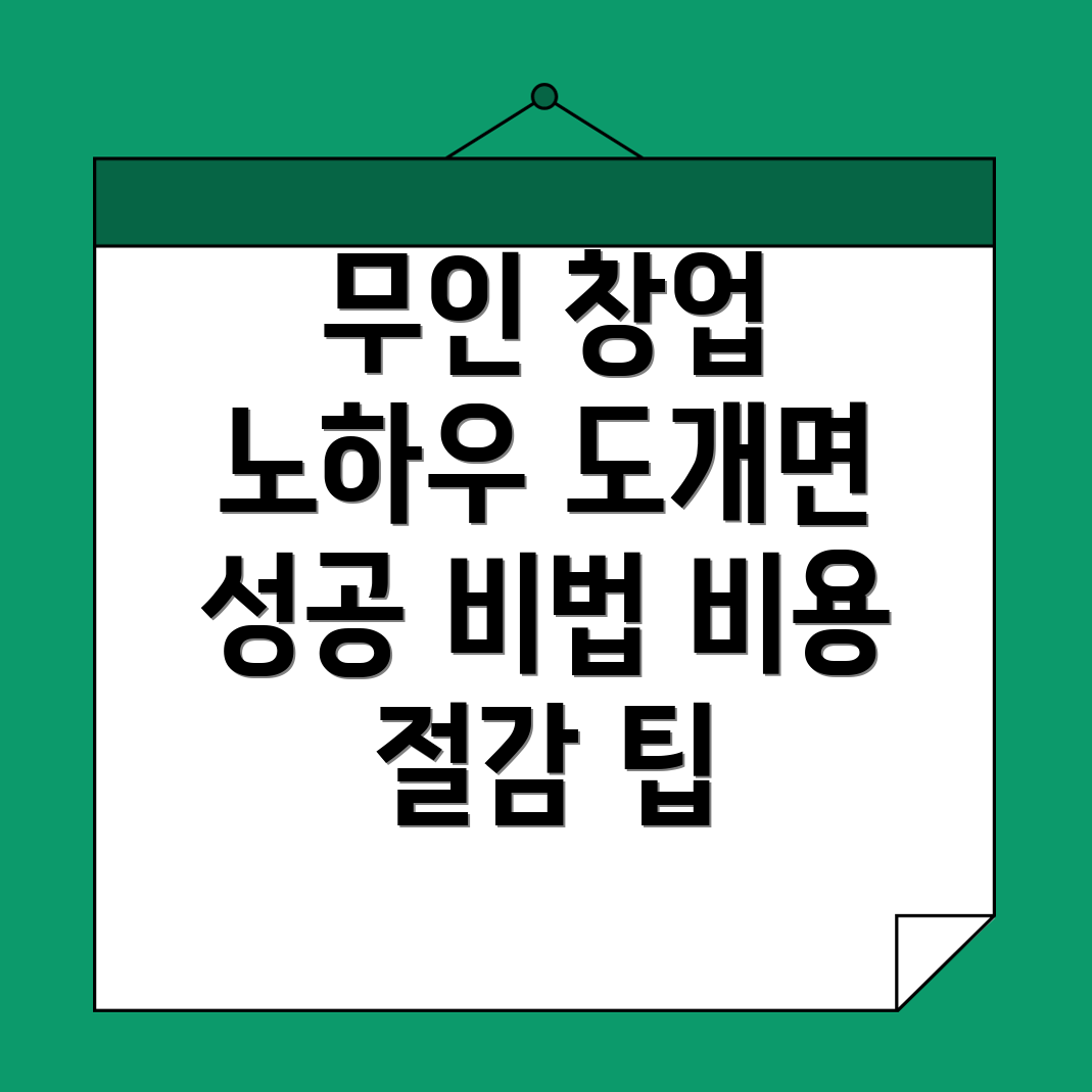 무인 프랜차이즈 창업