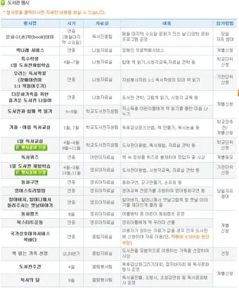 디모데전서_24
