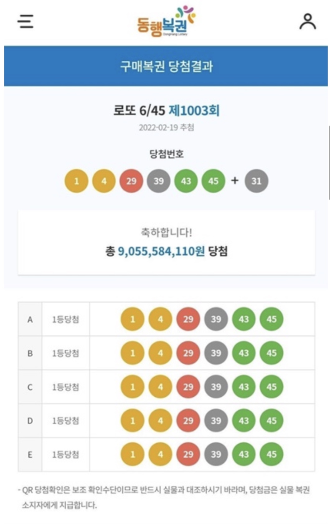 로또 1등 당첨자가 말하는 &quot;이건 꼭 해라!&quot;