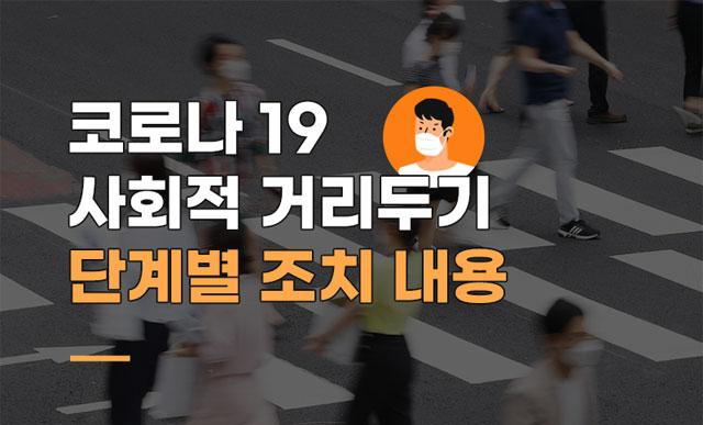  사회적 거리두기 1단계 2단계 3단계 구분 시행