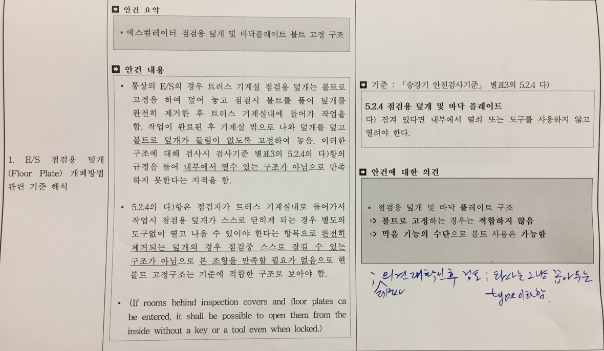 회의록