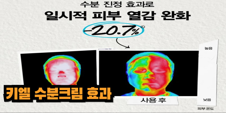 키엘 수분크림 효과