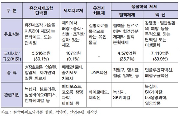  '셀리버리'에 대해 모조리 알려드리겠습니다. 돈벌어야죠 ?ㅋㅋ