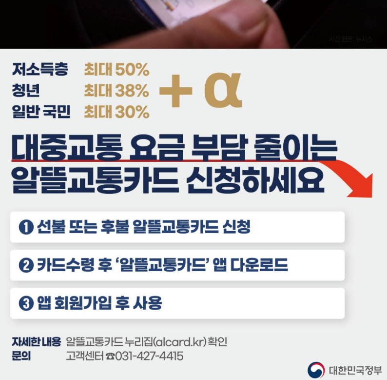  (절약 꿀팁) 대중교통 요금 부담 줄이는 ‘알뜰교통카드’ 신청하세요!