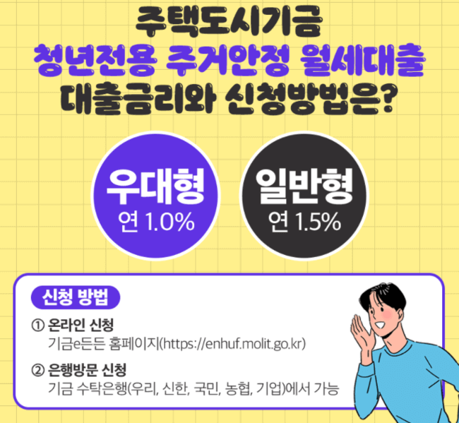 주거안정-월세대출-신청-안내