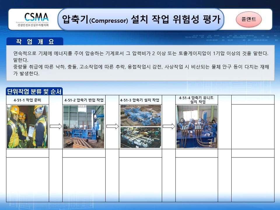  [건설공사 안전비법]_압축기(Compressor) 설치 작업 위험성평가 양식