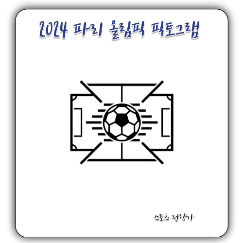 2024 파리 올림픽 - 픽토그램