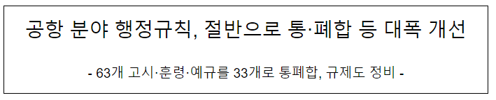  공항 분야 행정규칙, 절반으로 통·폐합 등 대폭 개선