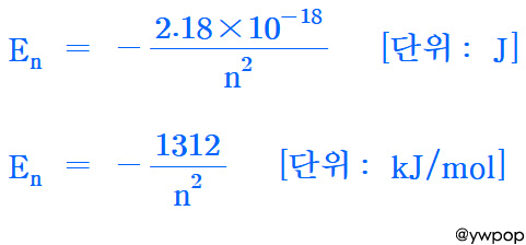 the electron energy in hydrogen atom the energy of an electron in hydrogen atom