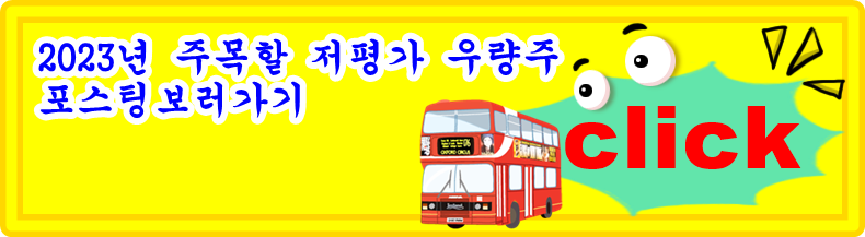  미국주식 전체 시가총액 기업 순위 TOP100
