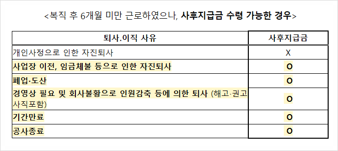 2025년 육아휴직 급여 인상 소식 알아보기