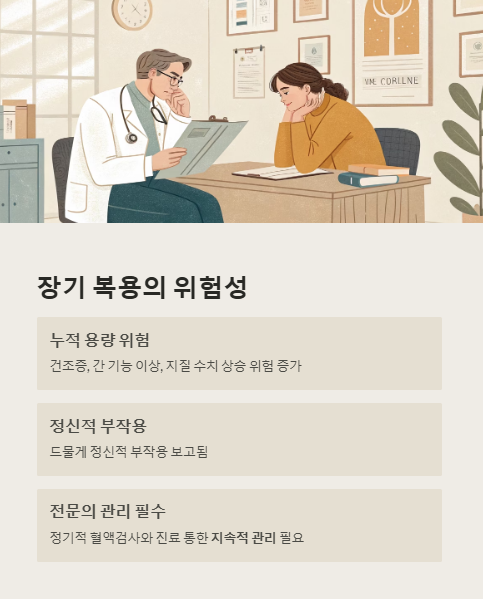 장기 복용의 위험성