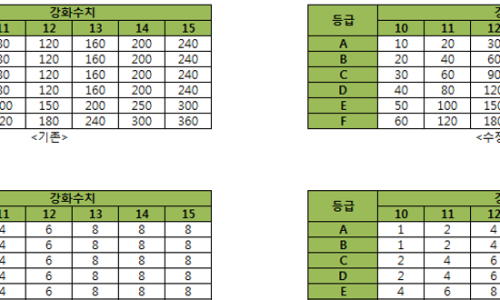 위드M 이미지