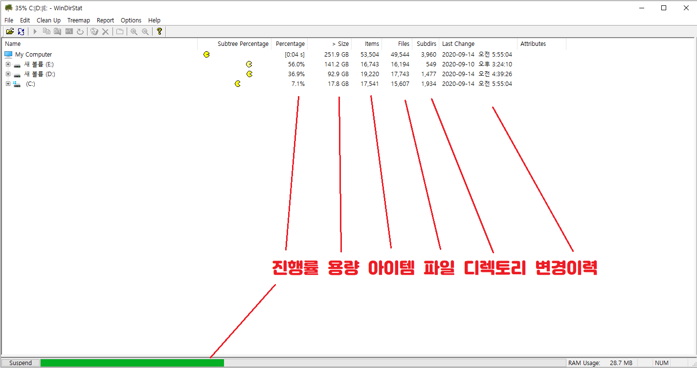 WinDirStat 사용분석