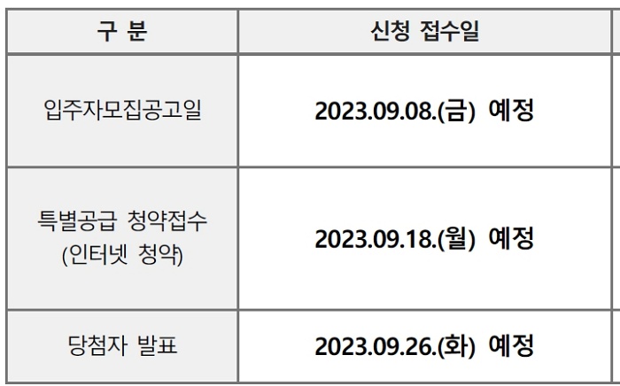 청약 일정