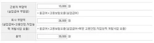고용보험요율