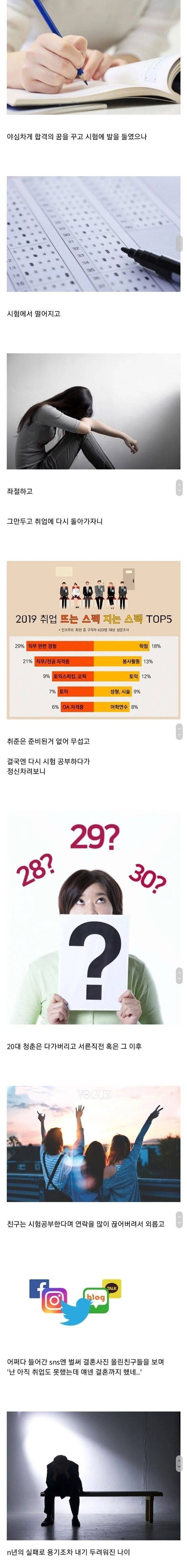  요즘 20,30 세대에 많이 보이는 백수들.jpg