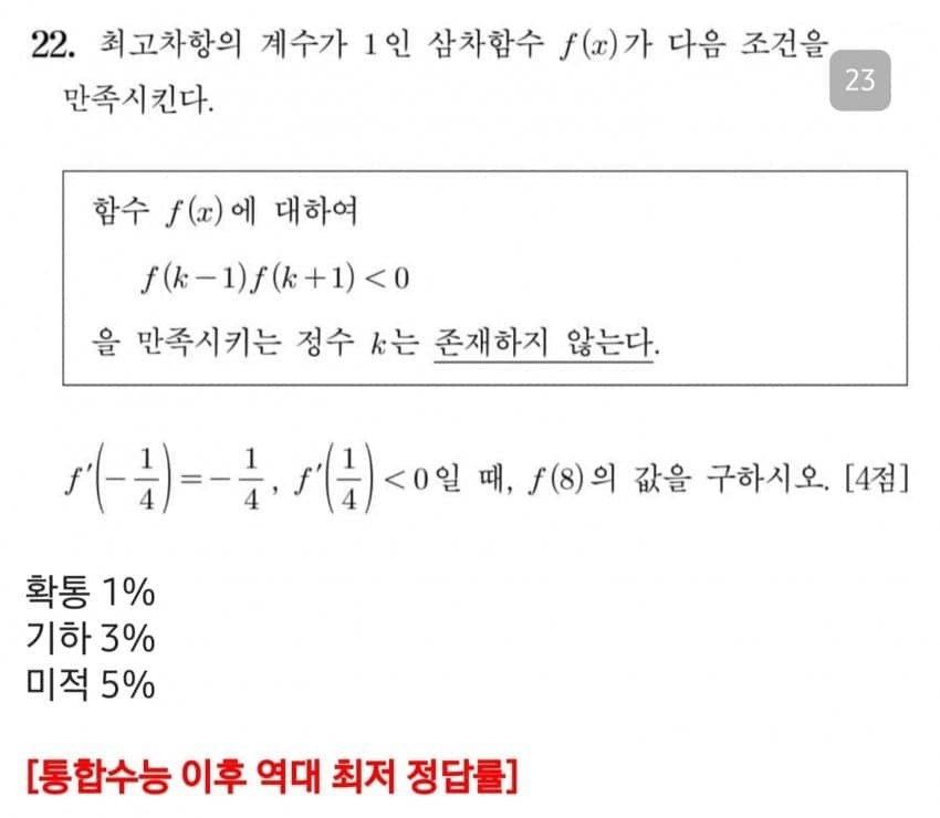 이번 수능 수학 정답률 1% 문제.jpg
