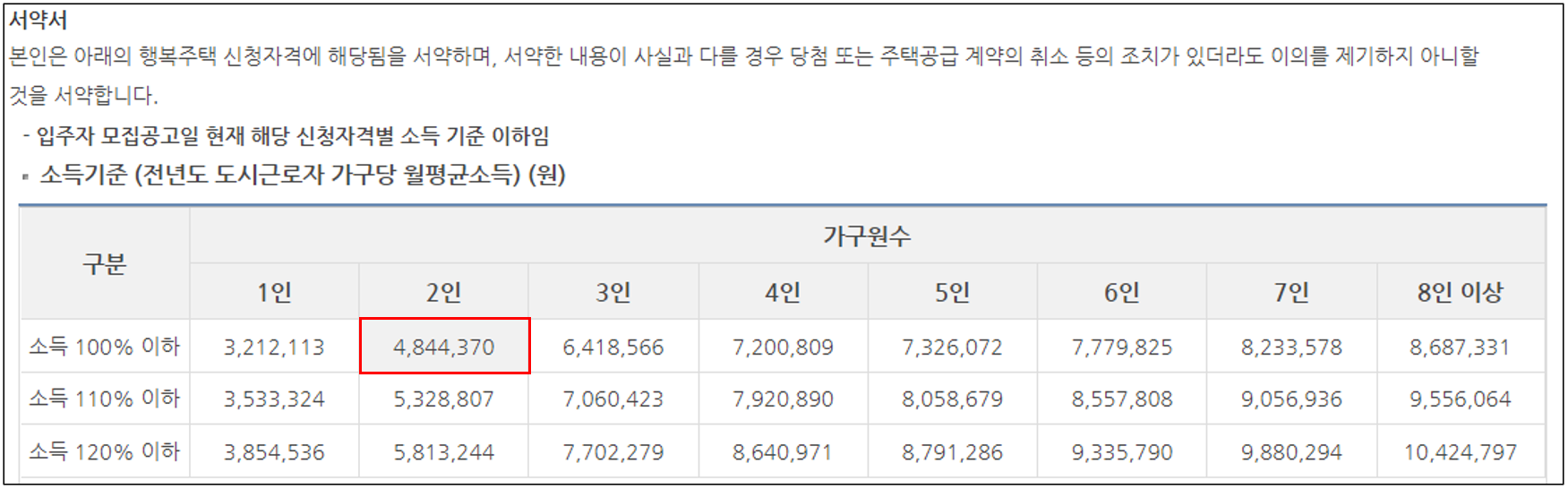 LH청약센터 국민임대주택 행복주택 신청하는 방법(예비신혼부부) - LH청약센터 국민임대주택 행복주택 신청하는 방법(예비신혼부부) - 모든 영역 LH청약센터 국민임대주택 행복주택 신청하는 방법(예비신혼부부) - LH청약센터 국민임대주택 행복주택 신청하는 방법(예비신혼부부) - 모든 영역