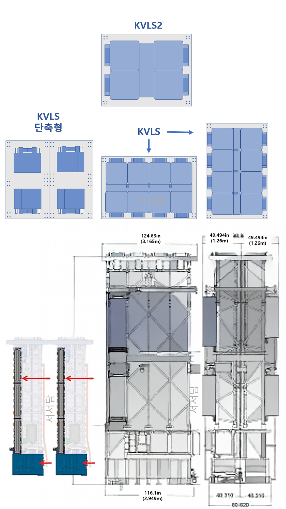 VLS 크기비교 그림 - undefined - KVLS2 이미지 VLS 크기비교 그림 - undefined - KVLS2 이미지