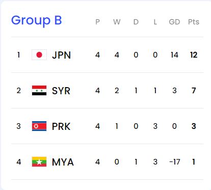 축구-중계방송-채널-국가대표-일정-국가대표팀-명단