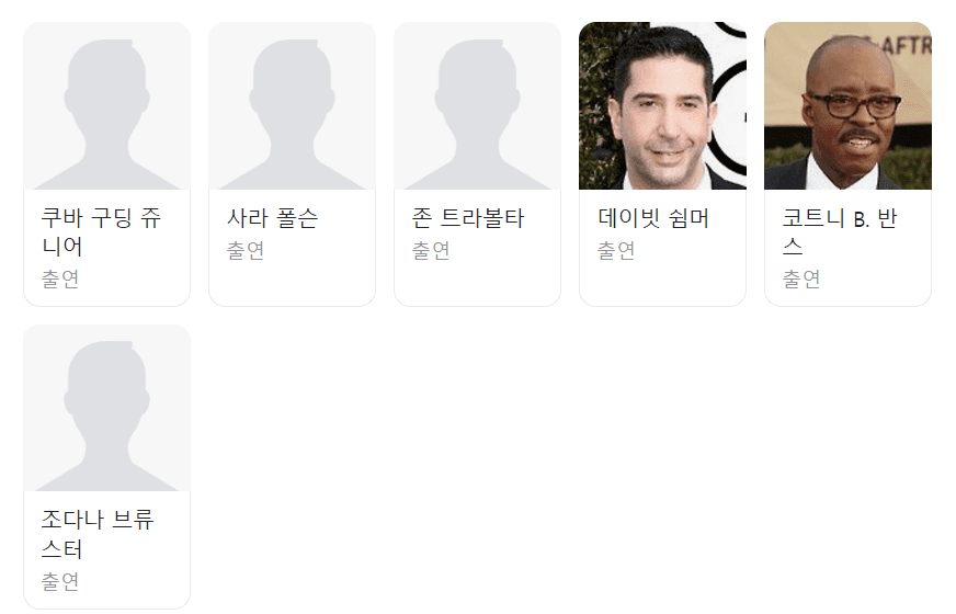 아메리칸 크라임 스토리 출연자