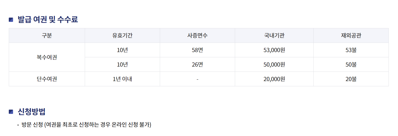 스텔스 세금 02