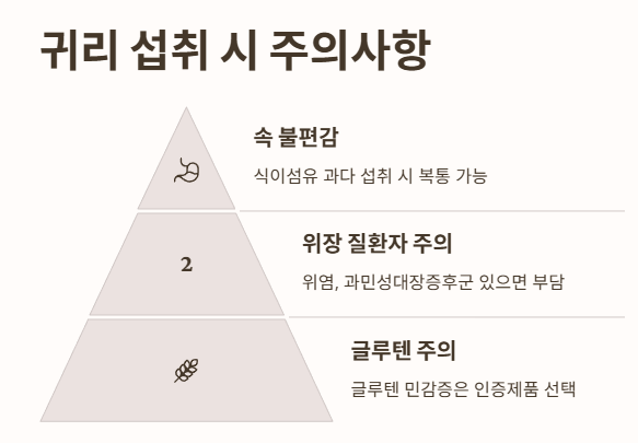 귀리 부작용