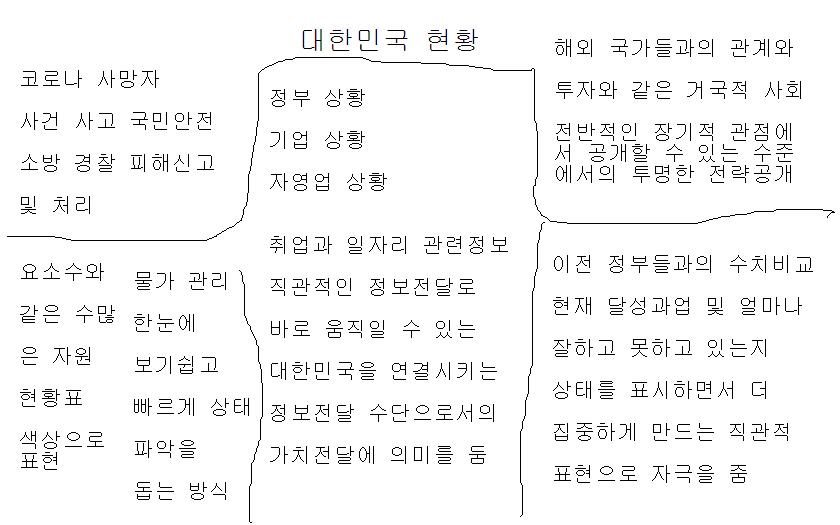   뚜뚜월드