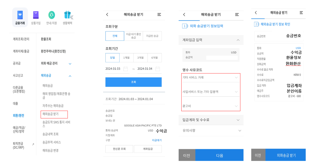 애드센스수익지급절차