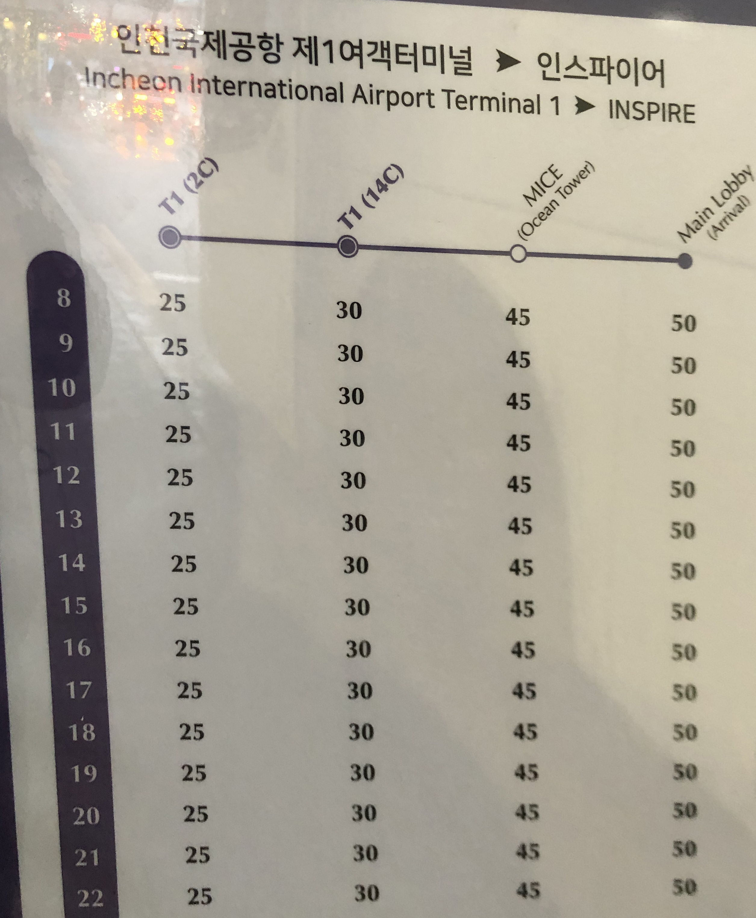 인천공항 -&gt; 인스파이어 셔틀버스 시간표