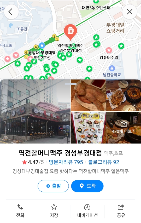 역전할머니맥주 경성부경대점 대표 사진