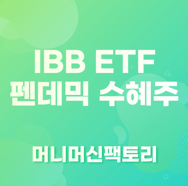 IBB ETF