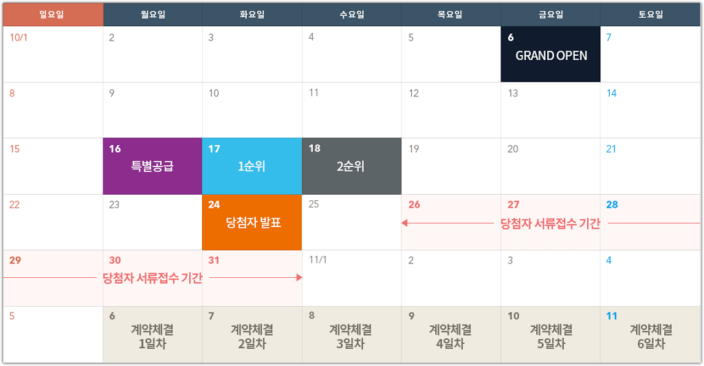 트리우스 광명 당첨자 발표 및 정당계약 분양일정