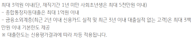 KB직장인든든 신용대출