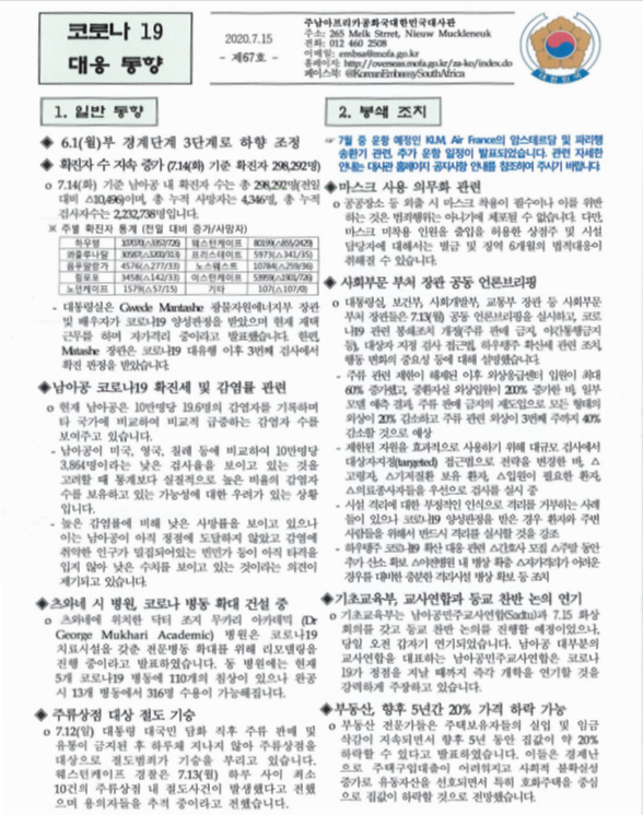  2020.07.15 남아공 코로나 현황 67호