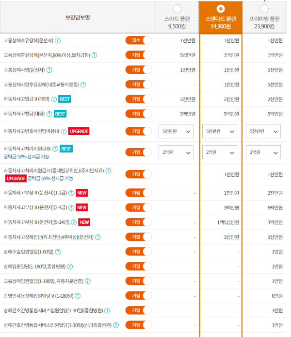 현대해상 다이렉트 운전자보험