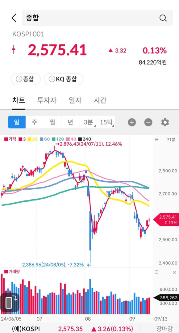 골드코스매틱 이미지
