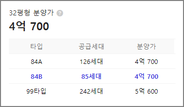 일봉공원 호반써밋 센트럴파크1블록 아파트 분양정보(분양가)