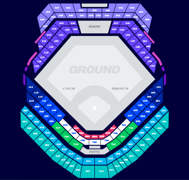 야구경기장의 좌석 구역별로 색깔과 번호로 구분되어있다.