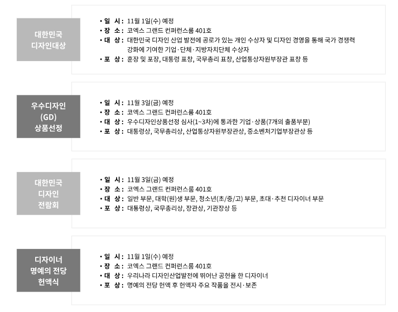 디자인코리아 2023 일정 예매