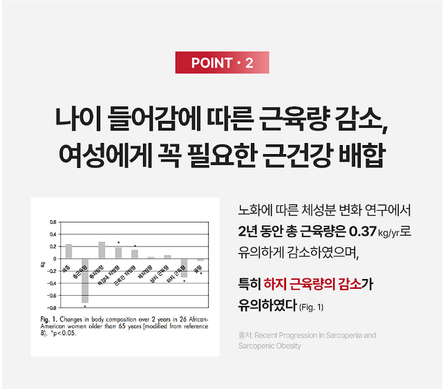 석류로겐 내돈내산 후기